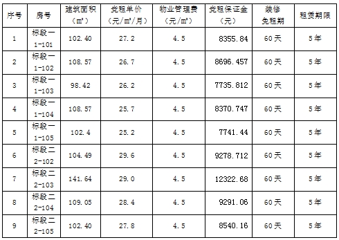 微信截图_20241101154224.png 微信截图_20241101154224.png